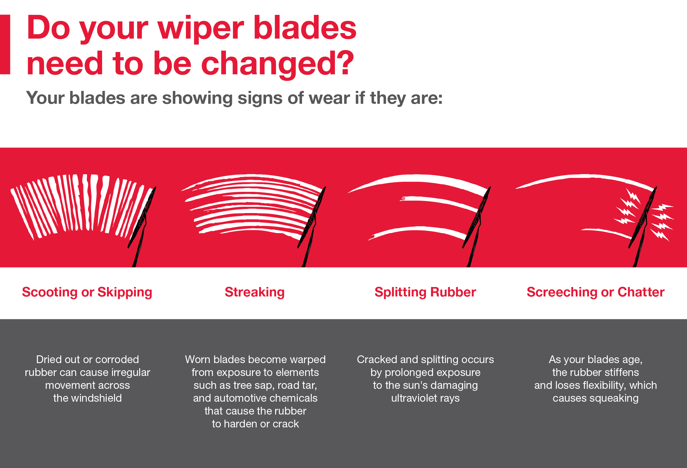 Do your wiper blades need to be changed | Van-Trow Toyota in Monroe LA